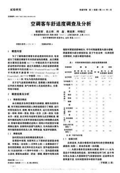 空調(diào)客車舒適度調(diào)查及分析