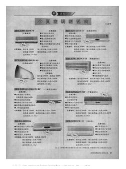 今夏空调新视窗