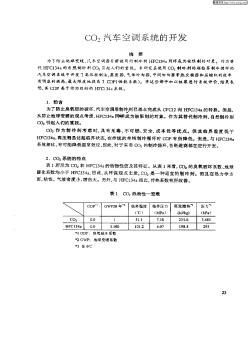 CO2汽車空調(diào)系統(tǒng)的開(kāi)發(fā)