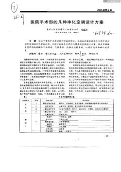 醫(yī)療手術(shù)部的幾種凈化空調(diào)設(shè)計(jì)方案