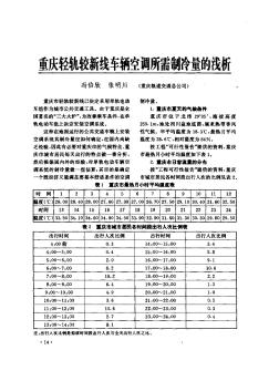 重庆轻轨较新线车辆空调所需制冷量的浅析