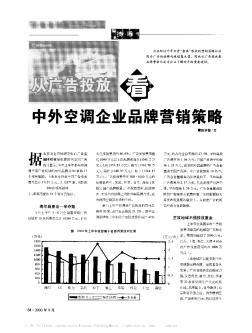 从广告投放看中外空调企业品牌营销策略