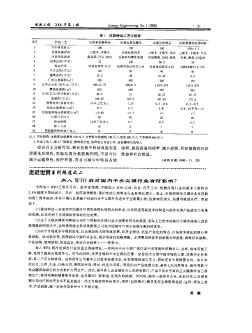 加入WTO后对国内中央空调行业有何影响?