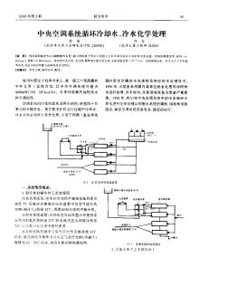 中央空调系统循环冷却水、冷水化学处理