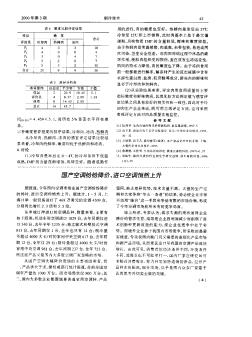 国产空调纷纷降价、进口空调悄然上升