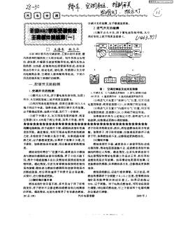 豐田MR2轎車空調(diào)系統(tǒng)主要部件的檢測(cè)(一)