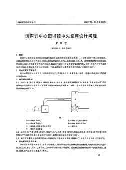 谈深圳中心图书馆中央空调设计问题