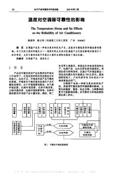 温度对空调器可靠性的影响