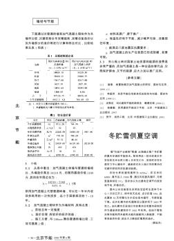 冬贮雪供夏空调