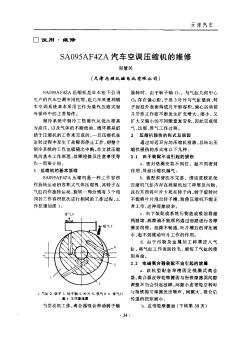 SA095AF4ZA汽车空调压缩机的维修