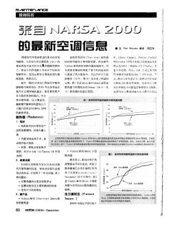 来自NARSA2000的最新空调信息