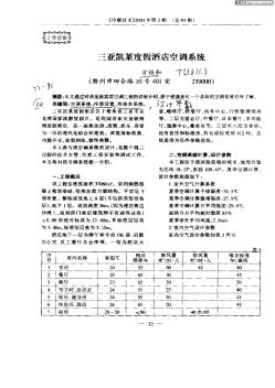 三亚凯莱度假酒店空调系统