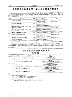 '2000中國(guó)交通運(yùn)輸制冷空調(diào)展覽會(huì)