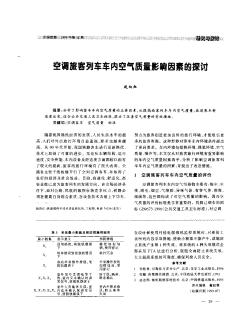 空调旅客列车车内空气质量影响因素的探讨