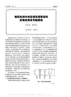 制药车间中央空调系统除湿的正确应用及节能探索