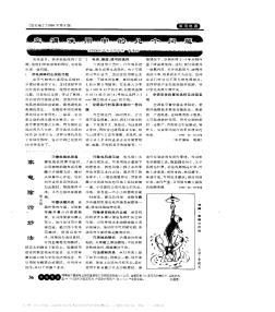 空调使用中的几个问题