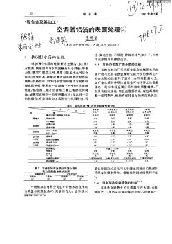 空調器鋁箔的表面處理(2)