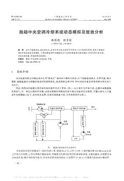 船舶中央空调冷却系统动态模拟及能效分析