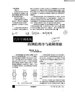 汽車(chē)空調(diào)系統(tǒng)的例檢程序與故障排除