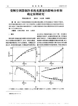 变频空调器制冷系统充灌量的影响分析和确定原则研究