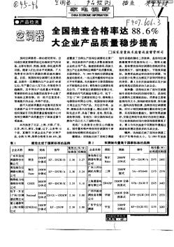 空调器全国抽查合格率达88.6%大企业产品质量稳步提高