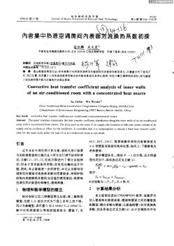 內(nèi)含集中熱源空調(diào)房間內(nèi)表面對流換熱系數(shù)初探