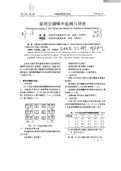 家用空調(diào)噪聲監(jiān)測與評價(jià)