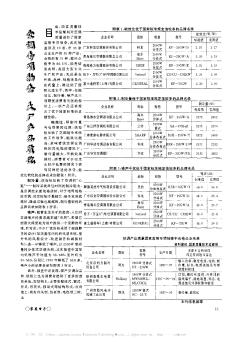 空调专项抽查  大厂产品质优