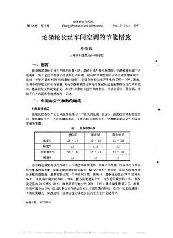 论涤纶长丝车间空调的节能措施