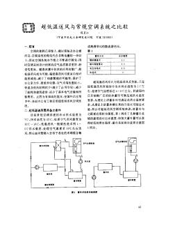 超低温送风与常规空调系统之比较