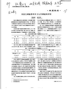 雙層空調(diào)旅客列車衛(wèi)生學(xué)調(diào)查和評(píng)價(jià)