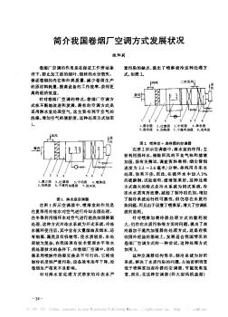 简介我国卷烟厂空调方式发展状况