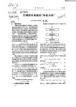 空調供冷系統(tǒng)的“單耗分析”