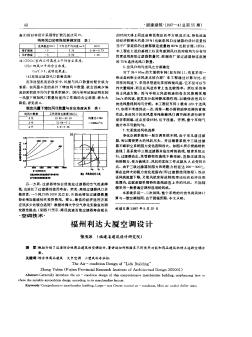 福州利达大厦空调设计