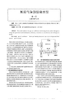 以煤氣為能源的空調(diào)