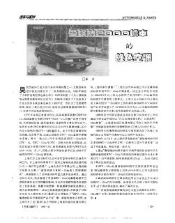 桑塔納2000轎車的綠色空調(diào)