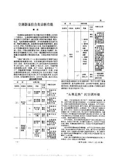 “头寒足热”的空调环境