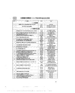 全国暖空调制冷1994年学术年会论文目录