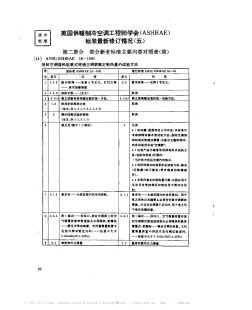 美国供暖制冷空调工程师学会(ASHRAE)标准最新修订情况(五)