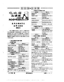 家用空调器常见故障与排除