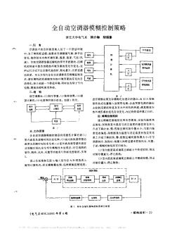 全自动空调器模糊控制策略