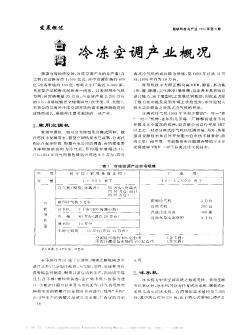 台湾冷冻空调产业概况