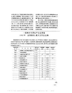 一批制冷空调生产企业荣登1992年全国最佳、最大五百企业榜