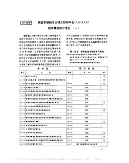 美国供暖制冷空调工程师学会(ASHRAE)标准最新修订情况(一)