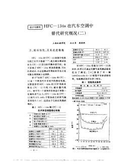 HFC—134a在汽车空调中替代研究概况(二)