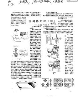 空調(diào)器知識   續(xù)