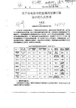 關(guān)于水電站中控室通風(fēng)空調(diào)工程設(shè)計(jì)的幾點(diǎn)思考