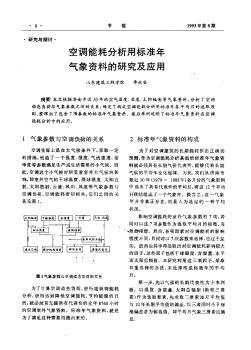 空调能耗分析用标准年气象资料的研究及应用