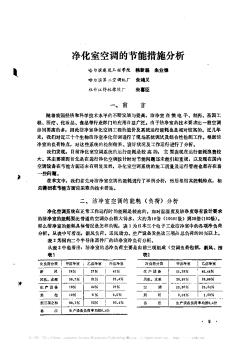 净化室空调的节能措施分析