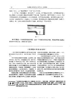 空调器市场动态信息